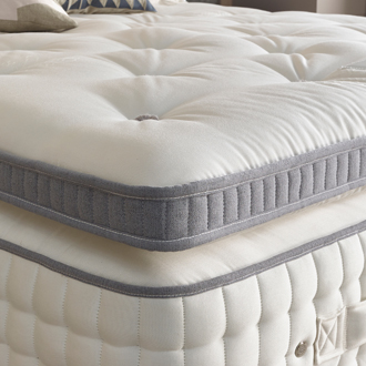 Caring For Your New Mattress